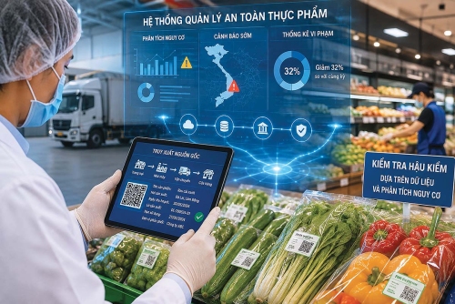 Dữ liệu số mở đường cho hậu kiểm an toàn thực phẩm